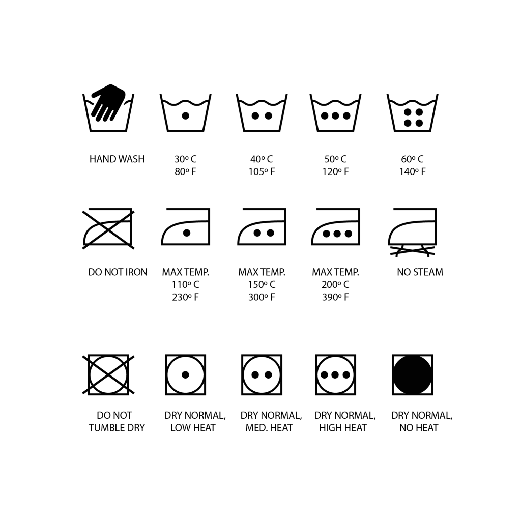 Understanding Washing Symbols: A Guide to What They Mean 